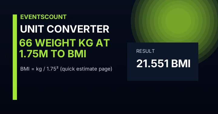66 Weight Kg At 1.75m To BMI