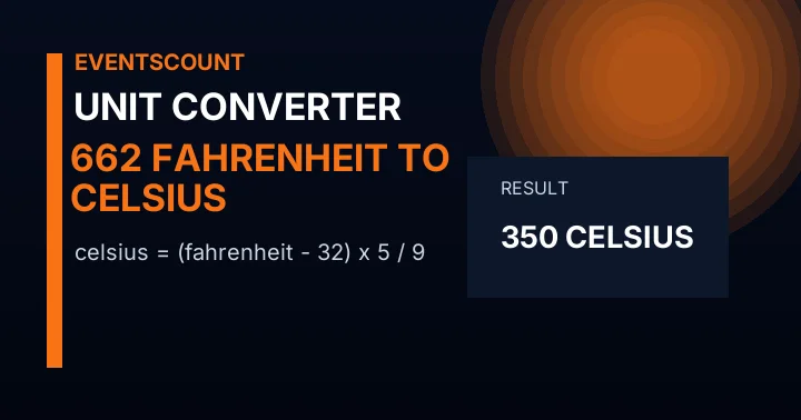 662 F to C