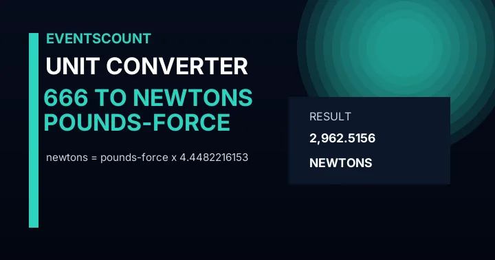 666 Pounds-force To Newtons