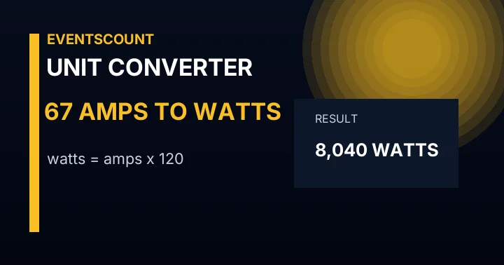67 Amps To Watts