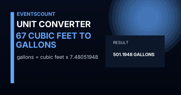 67 Cubic Feet To Gallons