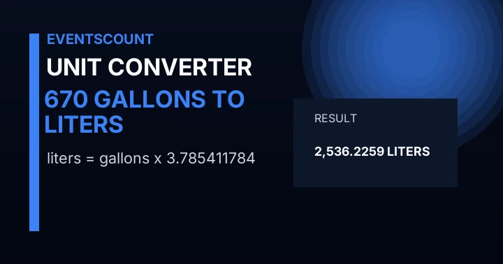 670 Gallons To Liters