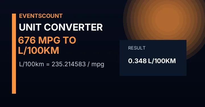 676 Mpg To L/100km