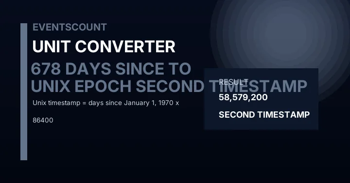 678 Days Since Unix Epoch To Second Timestamp