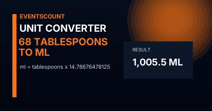 68 Tablespoons To Ml