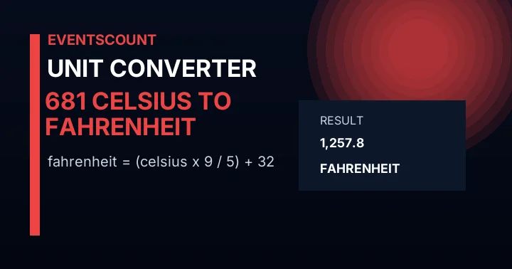 681 C to F