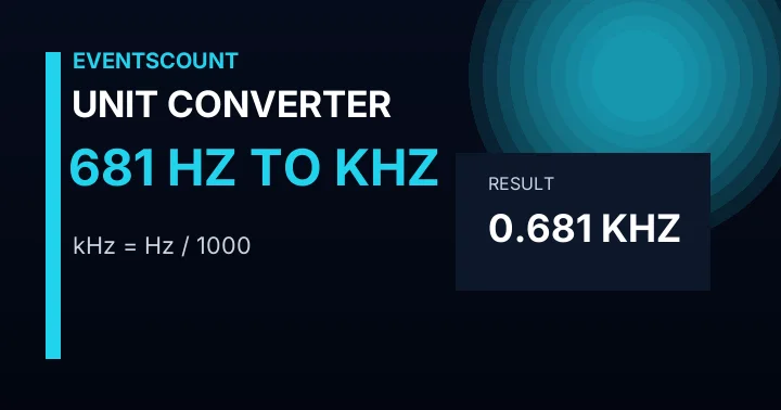 681 Hz To KHz