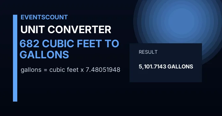 682 Cubic Feet To Gallons