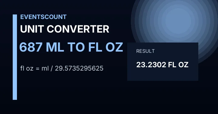 687 Ml To Fl Oz