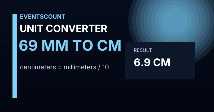 69 Mm To Cm