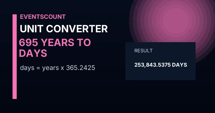 695 Years To Days
