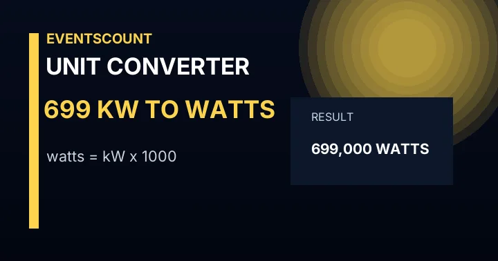 699 KW To Watts