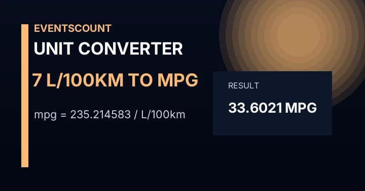 7 L/100km To Mpg