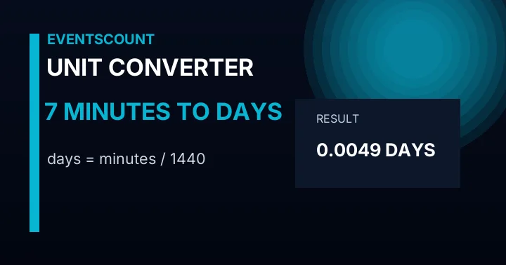 7 Minutes To Days
