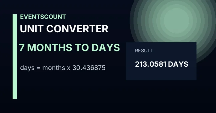 7 Months To Days