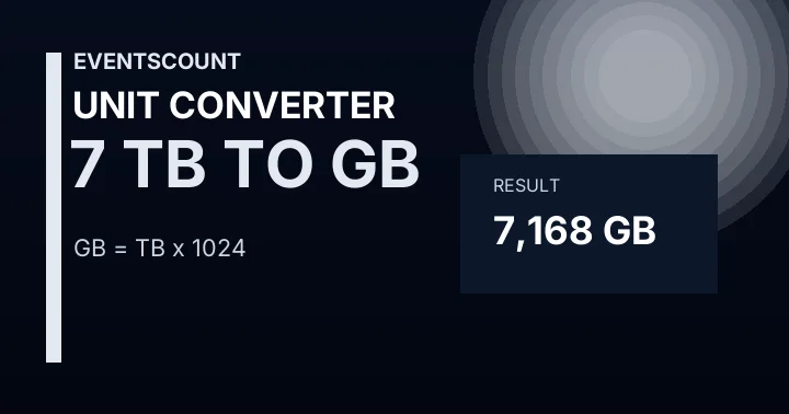 7 TB To GB