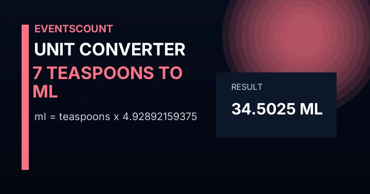 7 Teaspoons To Ml
