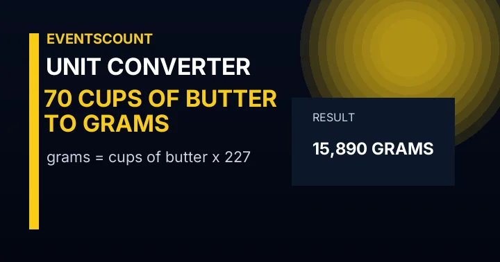 70 Cups Of Butter To Grams