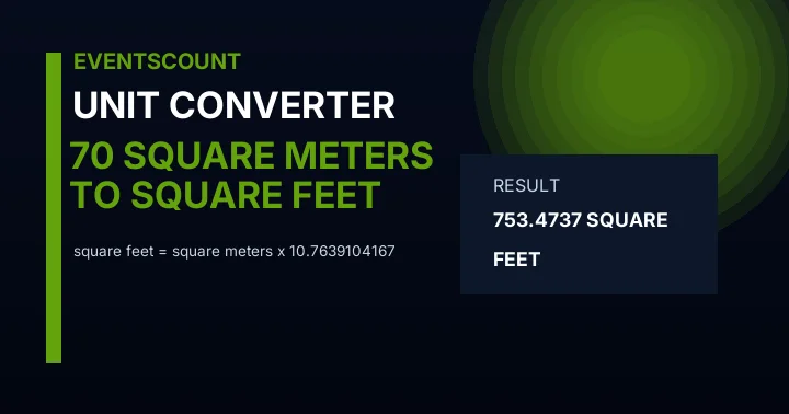 70 Square Meters To Square Feet