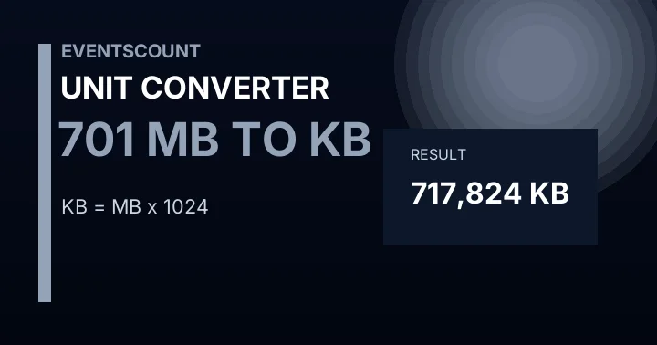 701 MB To KB