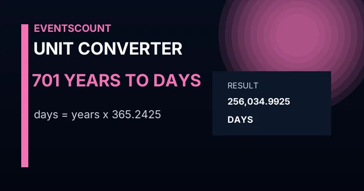 701 Years To Days
