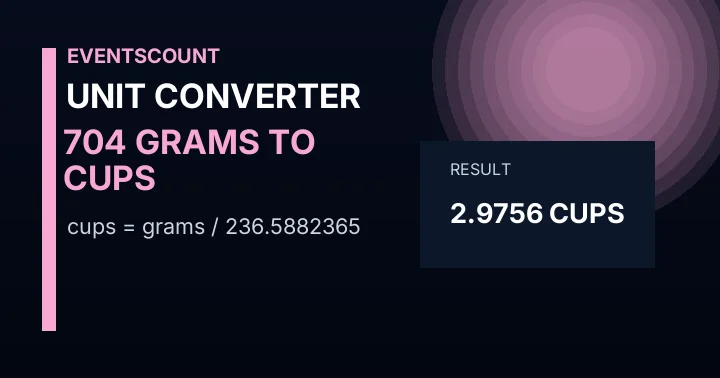 704 Grams To Cups