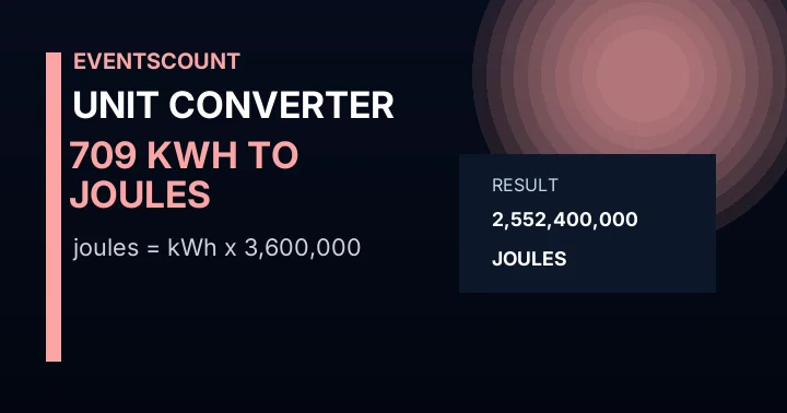 709 KWh To Joules