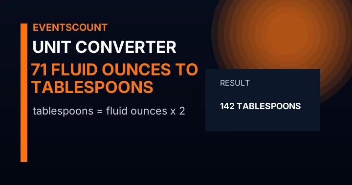 71 Fluid Ounces To Tablespoons