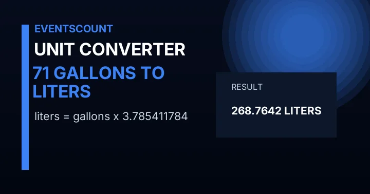 71 Gallons To Liters