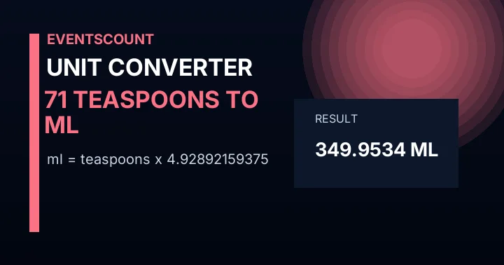 71 Teaspoons To Ml