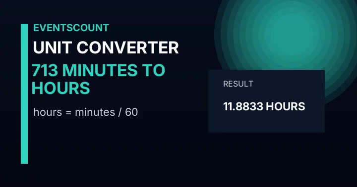 713 Minutes To Hours