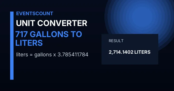 717 Gallons To Liters