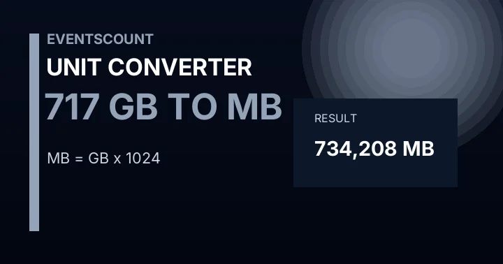 717 GB To MB
