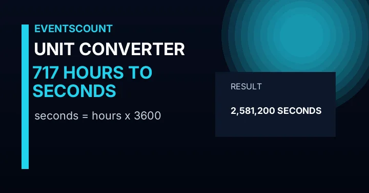 717 Hours To Seconds