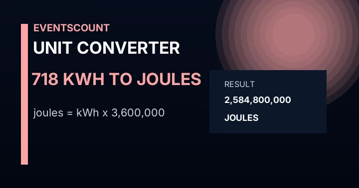 718 KWh To Joules