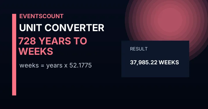 728 Years To Weeks