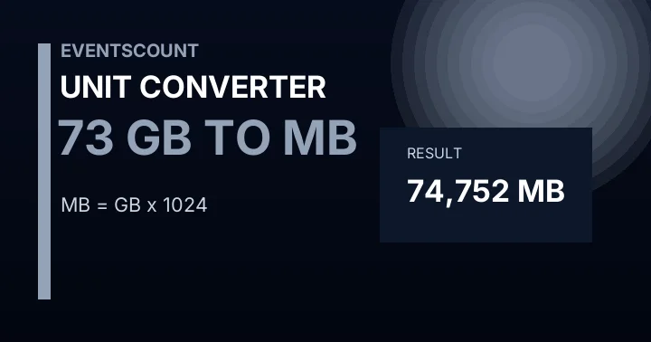 73 GB To MB