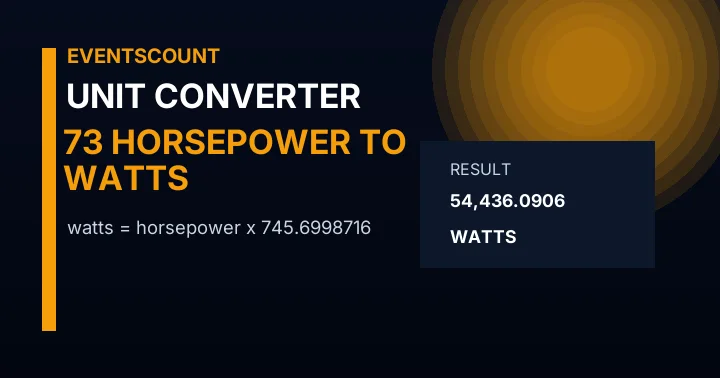73 Horsepower To Watts