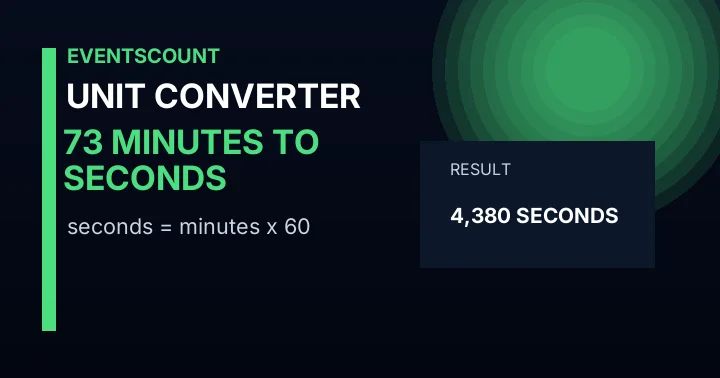73 Minutes To Seconds