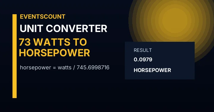73 Watts To Horsepower