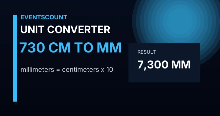 730 Cm To Mm