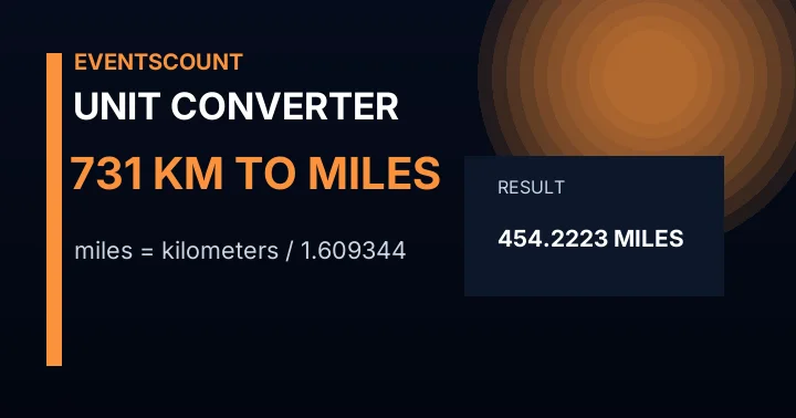 731 Km To Miles