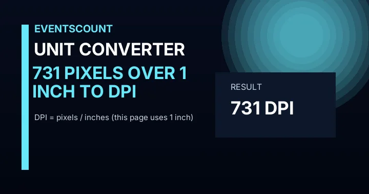 731 Pixels Over 1 Inch To DPI