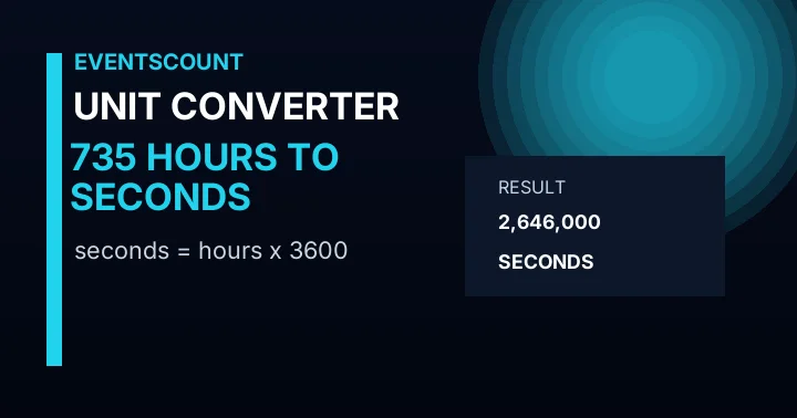 735 Hours To Seconds