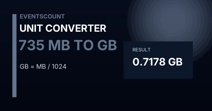 735 MB To GB