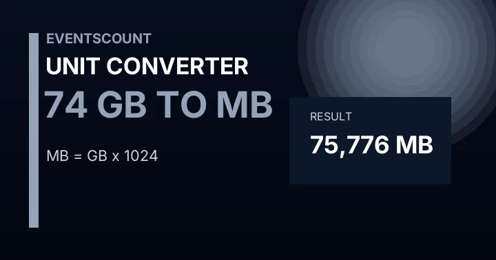 74 GB To MB