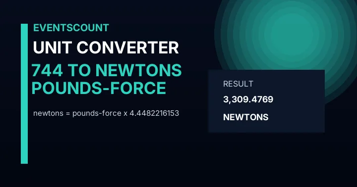 744 Pounds-force To Newtons