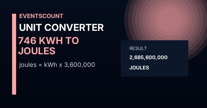 746 KWh To Joules
