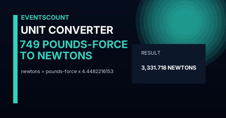 749 Pounds-force To Newtons