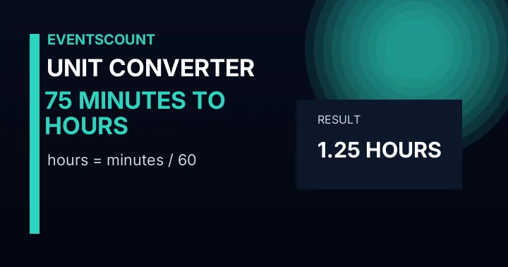 75 Minutes To Hours